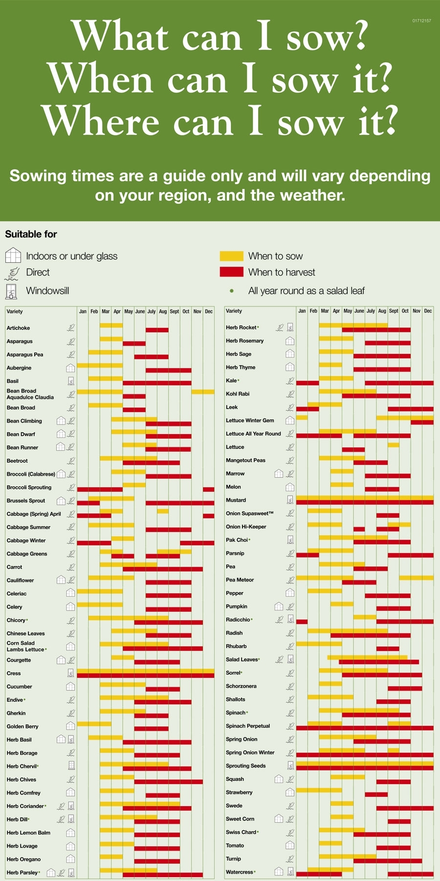  When To Plant Vegetables Calendar 