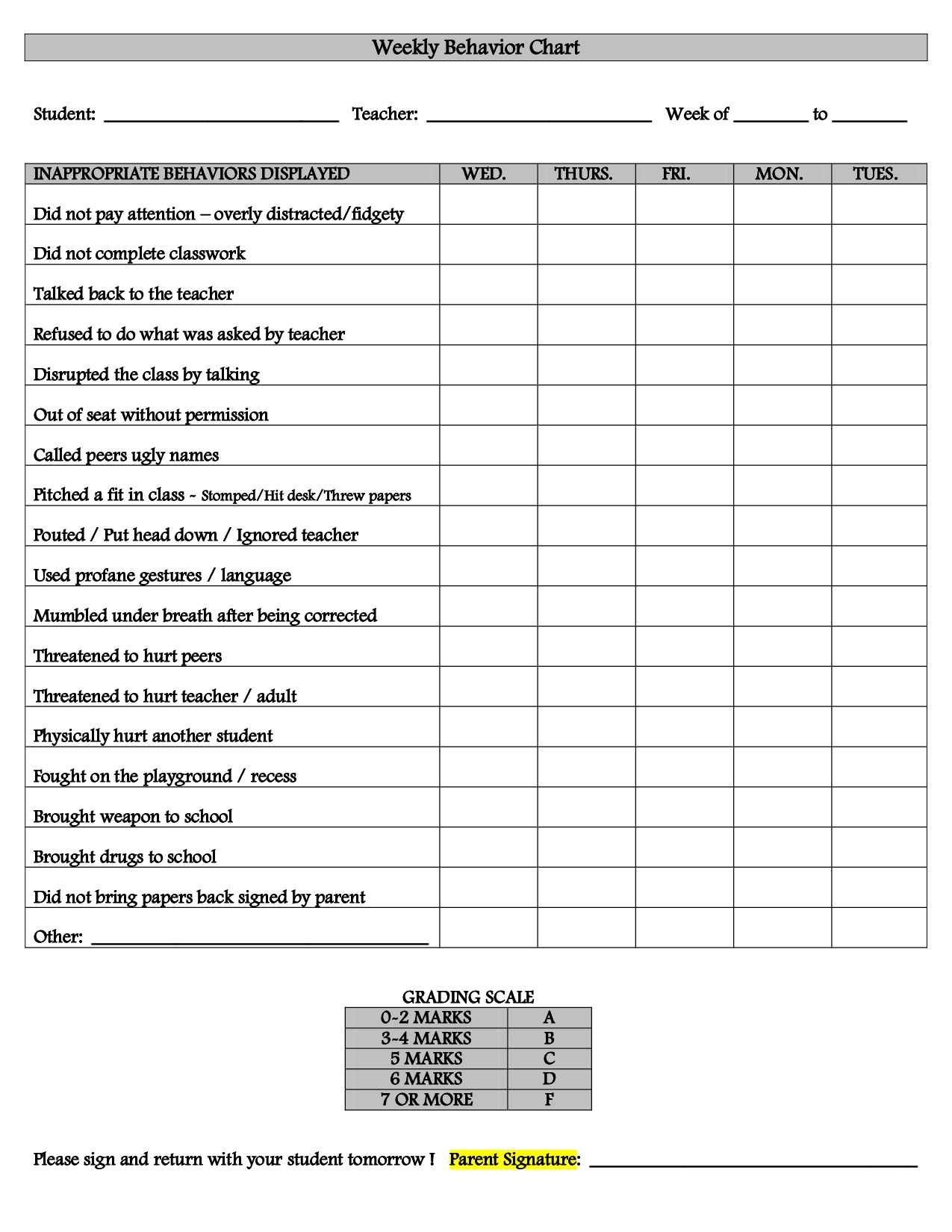 Weekly+Behavior+Chart+Template | Learning Line | Weekly Behavior intended for Free Printable Blank Behavior Charts