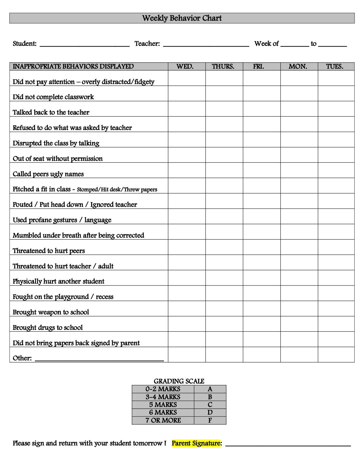 Free Printable Blank Behavior Charts