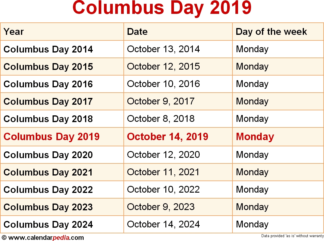 When Is Columbus Day 2019 &amp; 2020? Dates Of Columbus Day pertaining to What Day Is It Calendar