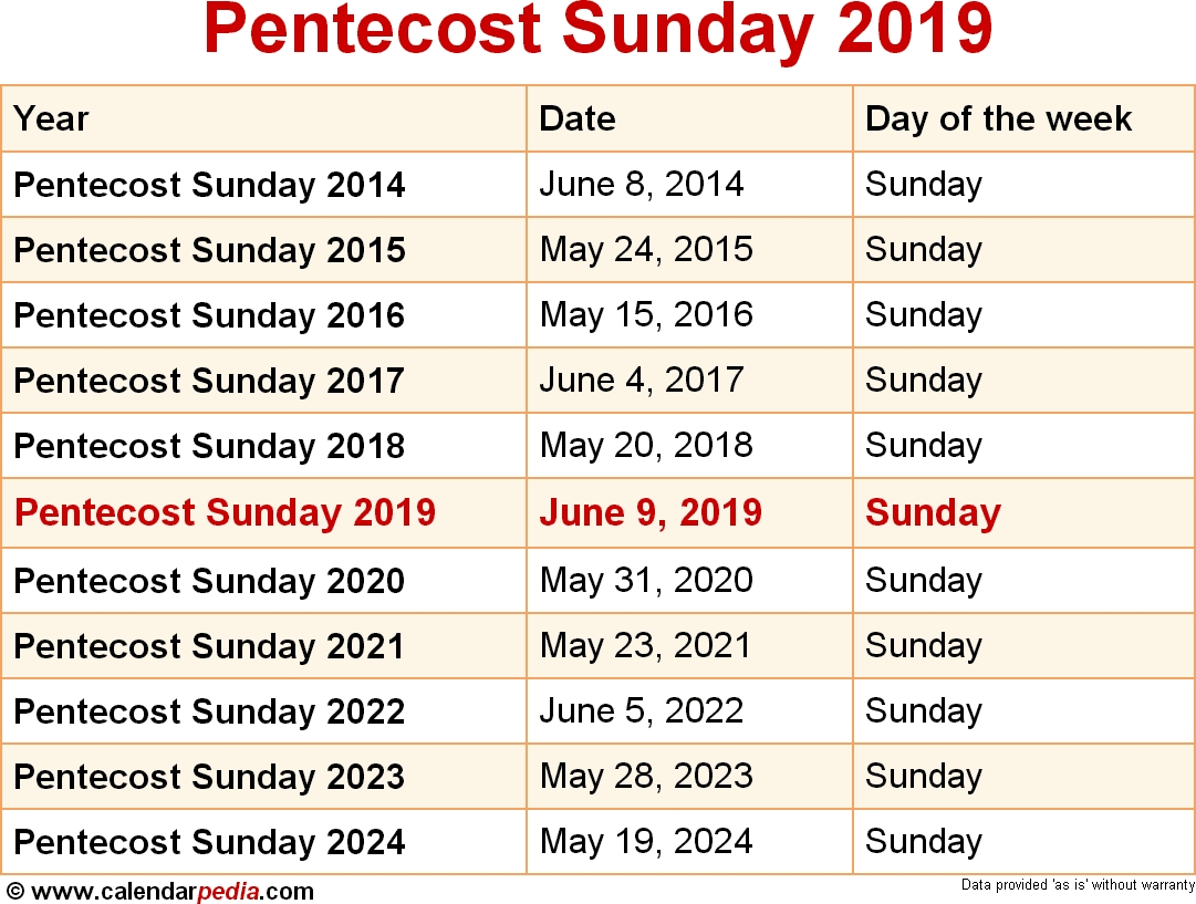 When Is Pentecost Sunday 2019 &amp; 2020? Dates Of Pentecost Sunday for Images What Is June National Days