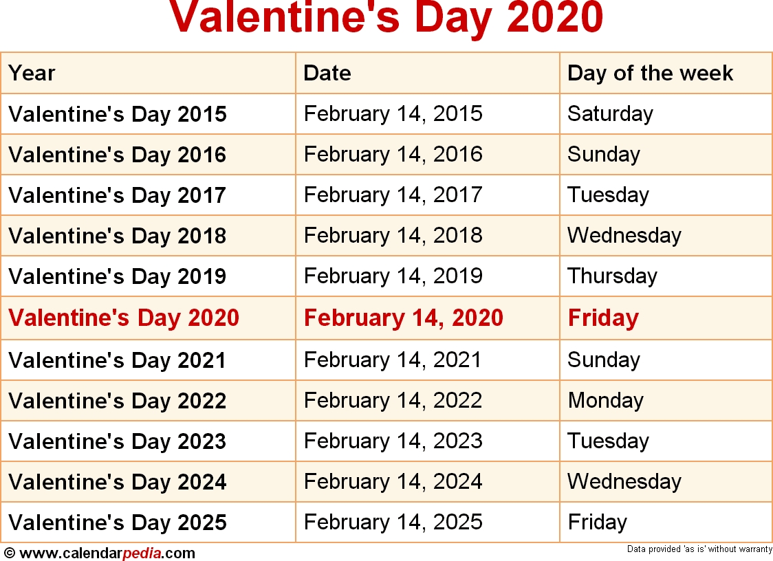 When Is Valentine&#039;s Day 2020 &amp; 2021? Dates Of Valentine&#039;s Day inside Calendar Of February Month Of 100 Years