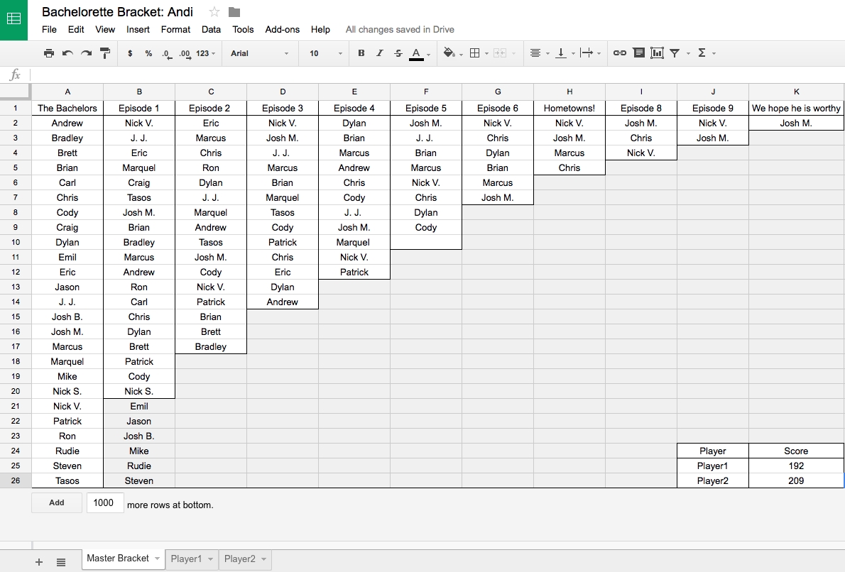 Will You Accept This Spreadsheet? – Daniella Devera – Medium with regard to Bachelorett Fill In Blank Templets