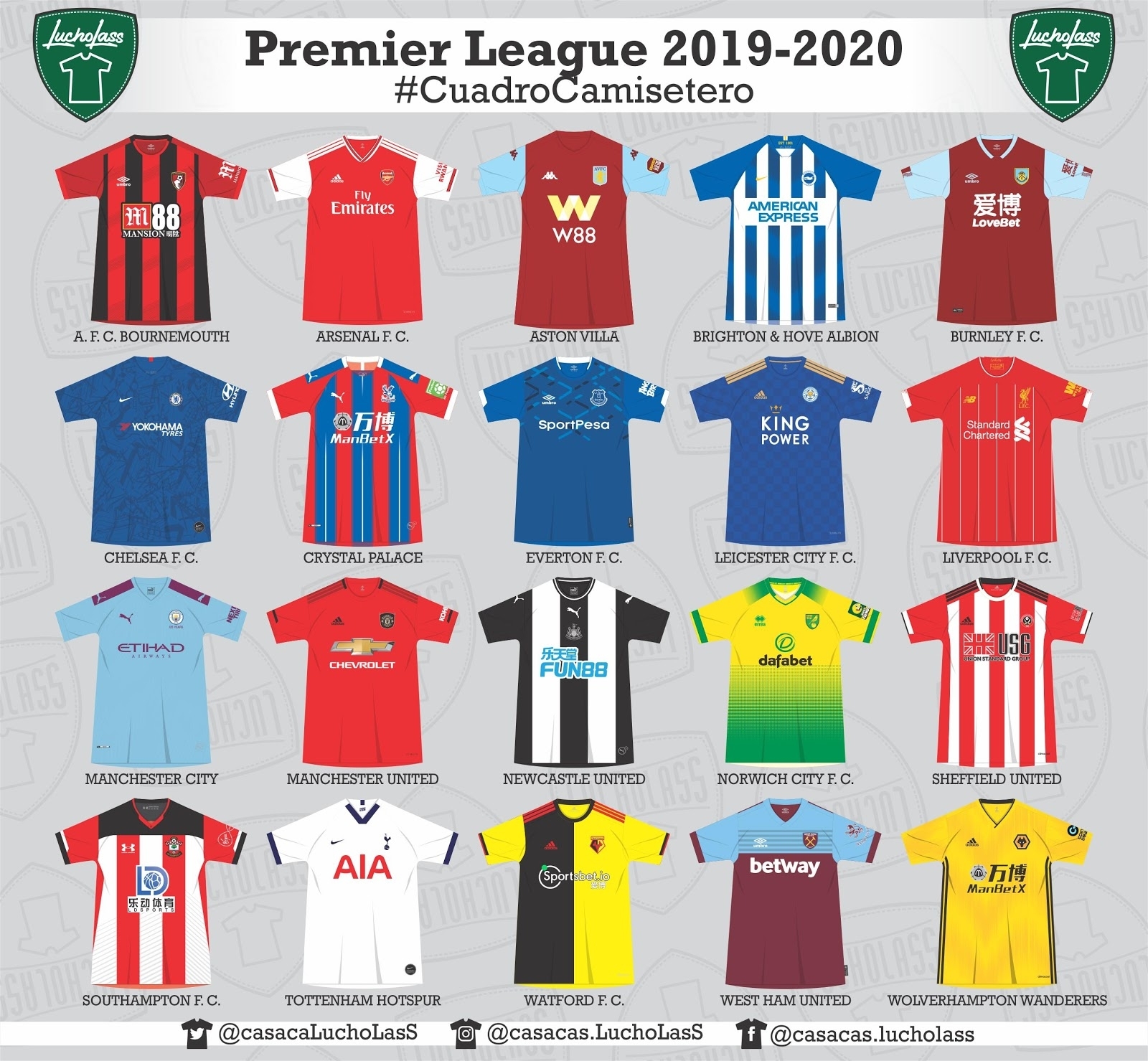 2019-20 Premier League Kit Battle - Adidas Leads, Small Brands pertaining to Premier League 2019-2020 Calendar
