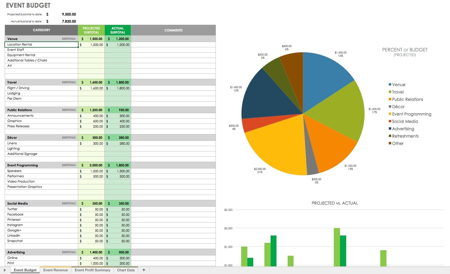 event planning tools templates