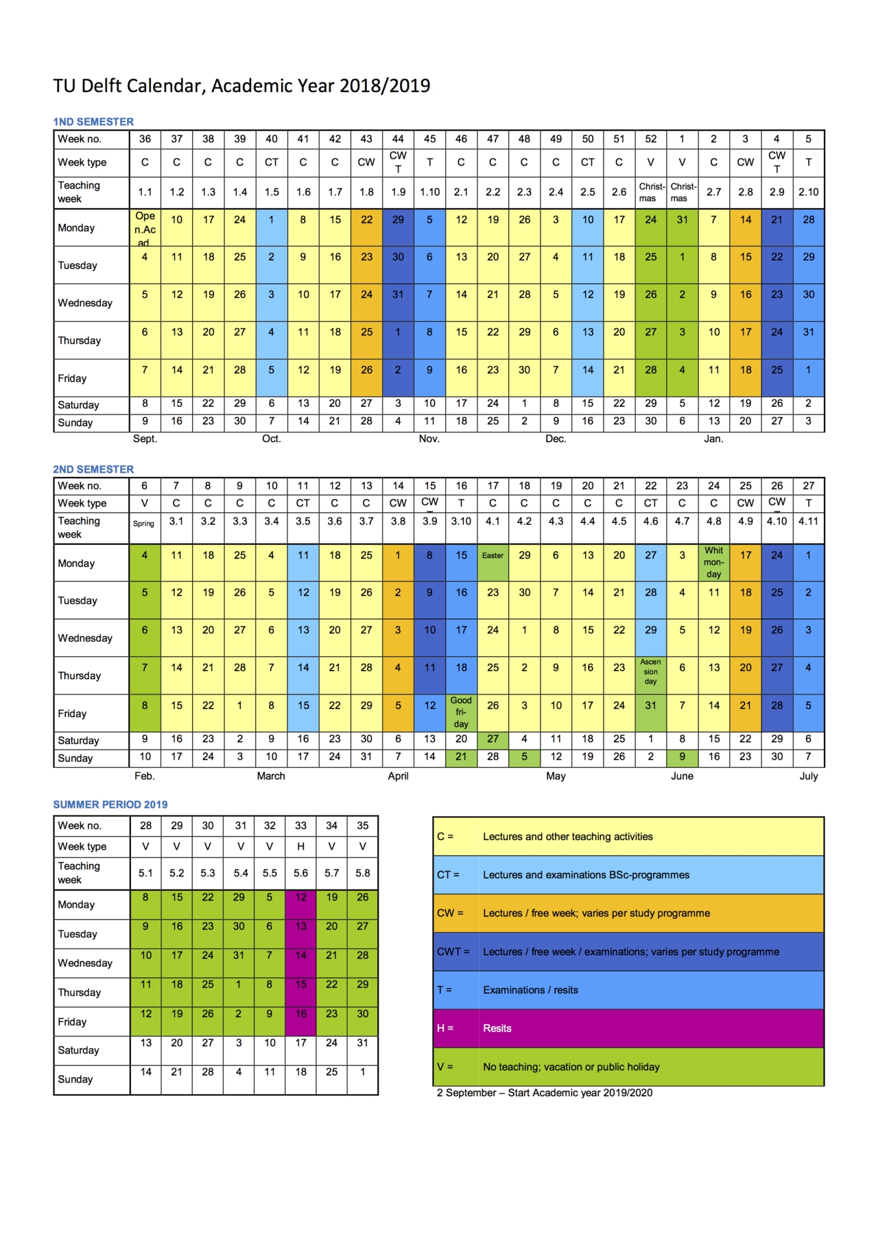 Calendar Tu Delft 20192020