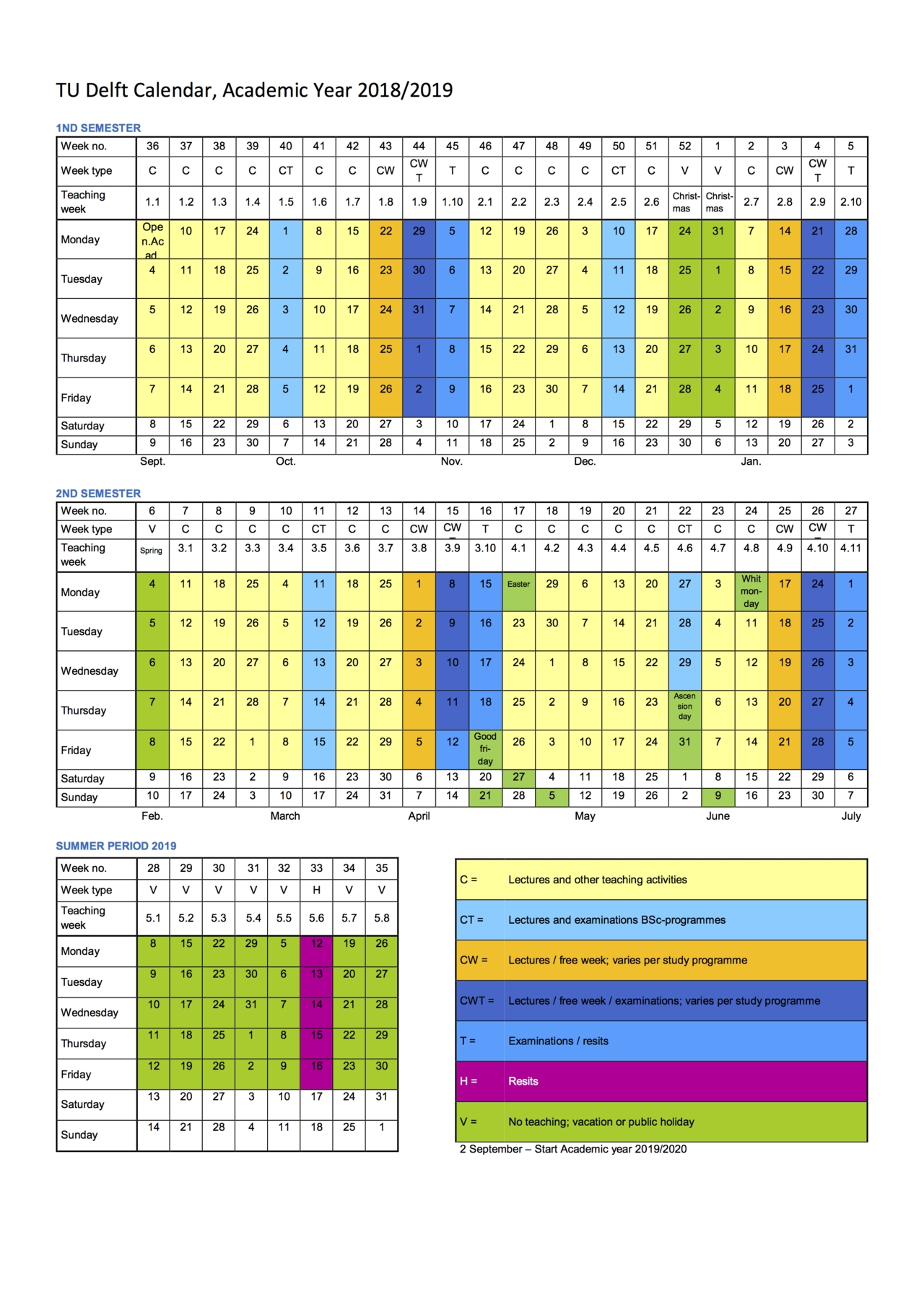 Academic Calendar within Delft School Calendar 2020
