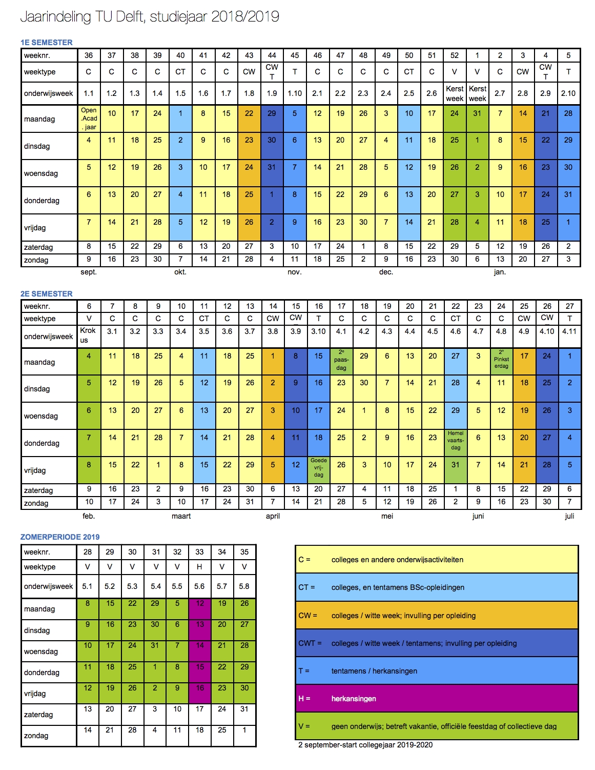 Academische Jaarindeling throughout Calendar Tu Delft 2019-2020