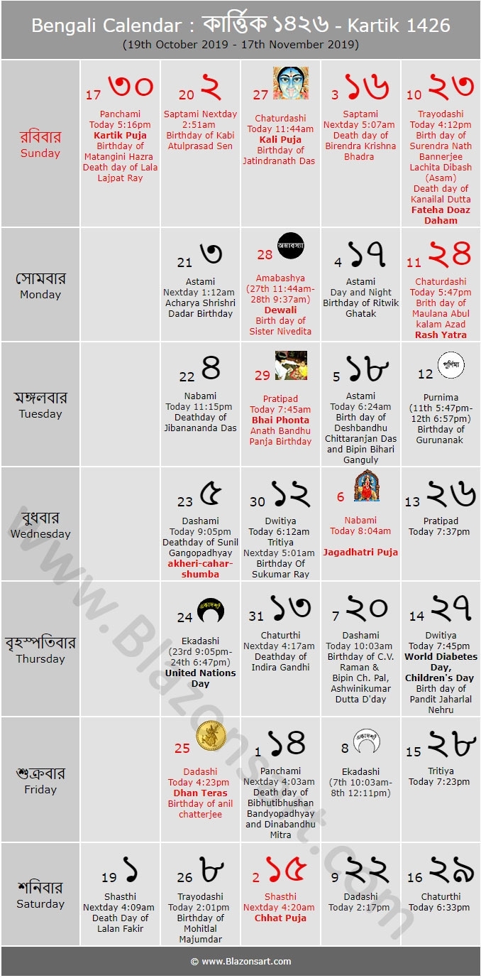 Bengali Calendar - Kartik 1426 : বাংলা কালেন্ডার intended for 1986 November Month Kannada Panchanga