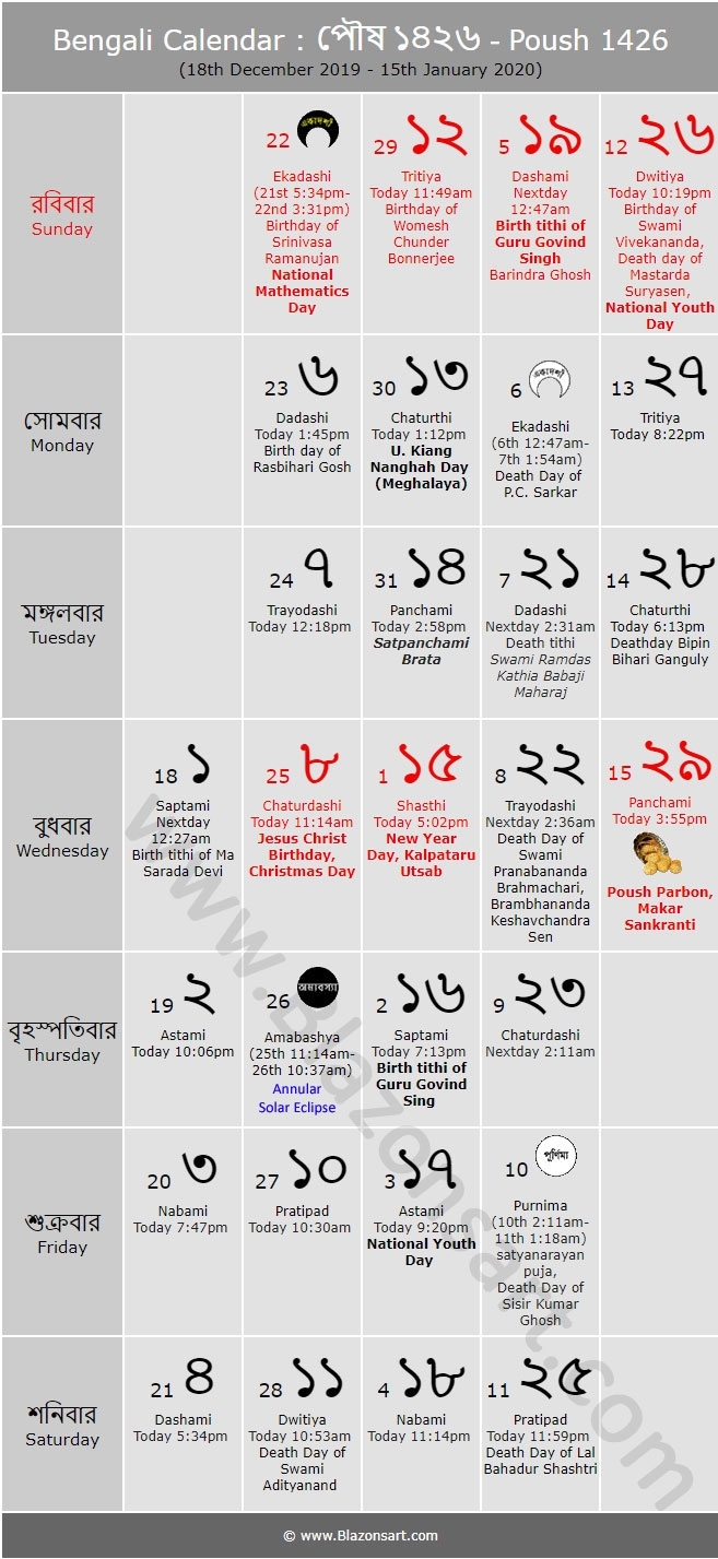 Bengali Calendar - Poush 1426 : বাংলা কালেন্ডার within 1986 November Month Kannada Panchanga