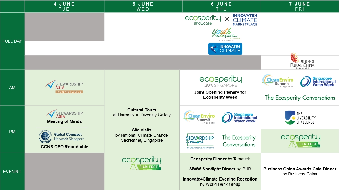 Ecosperity Week 2019 in Nus Academic Calendar 2020