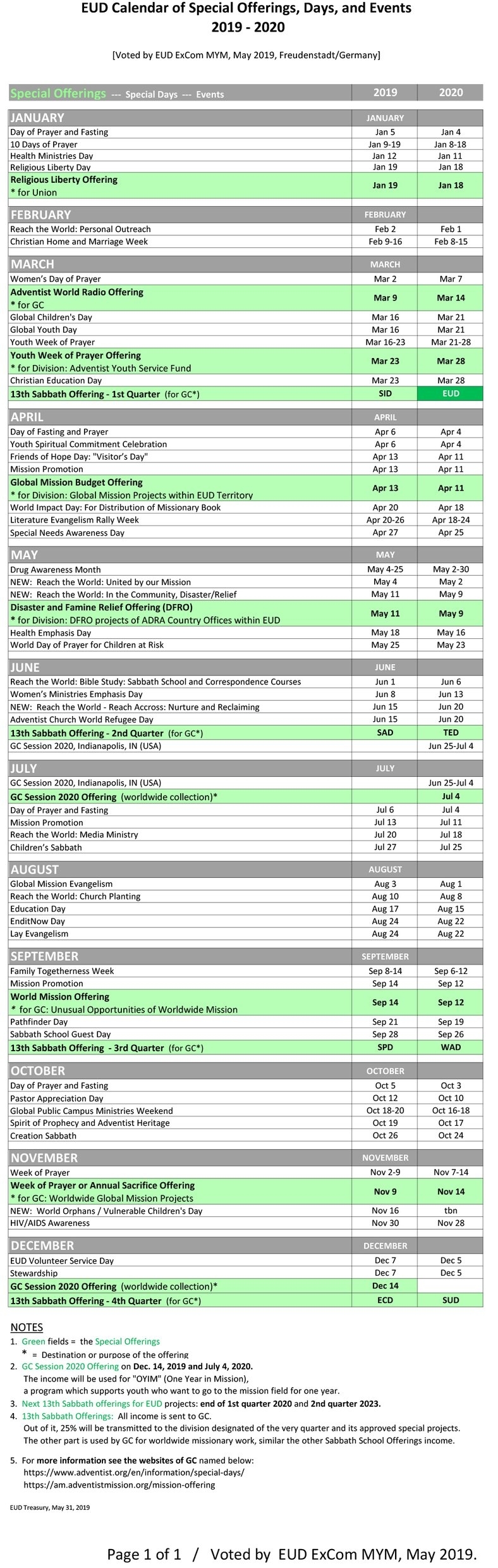 Eud Calendar Of Special Offerings, Days, And Events: The Official regarding Special Days In 2020