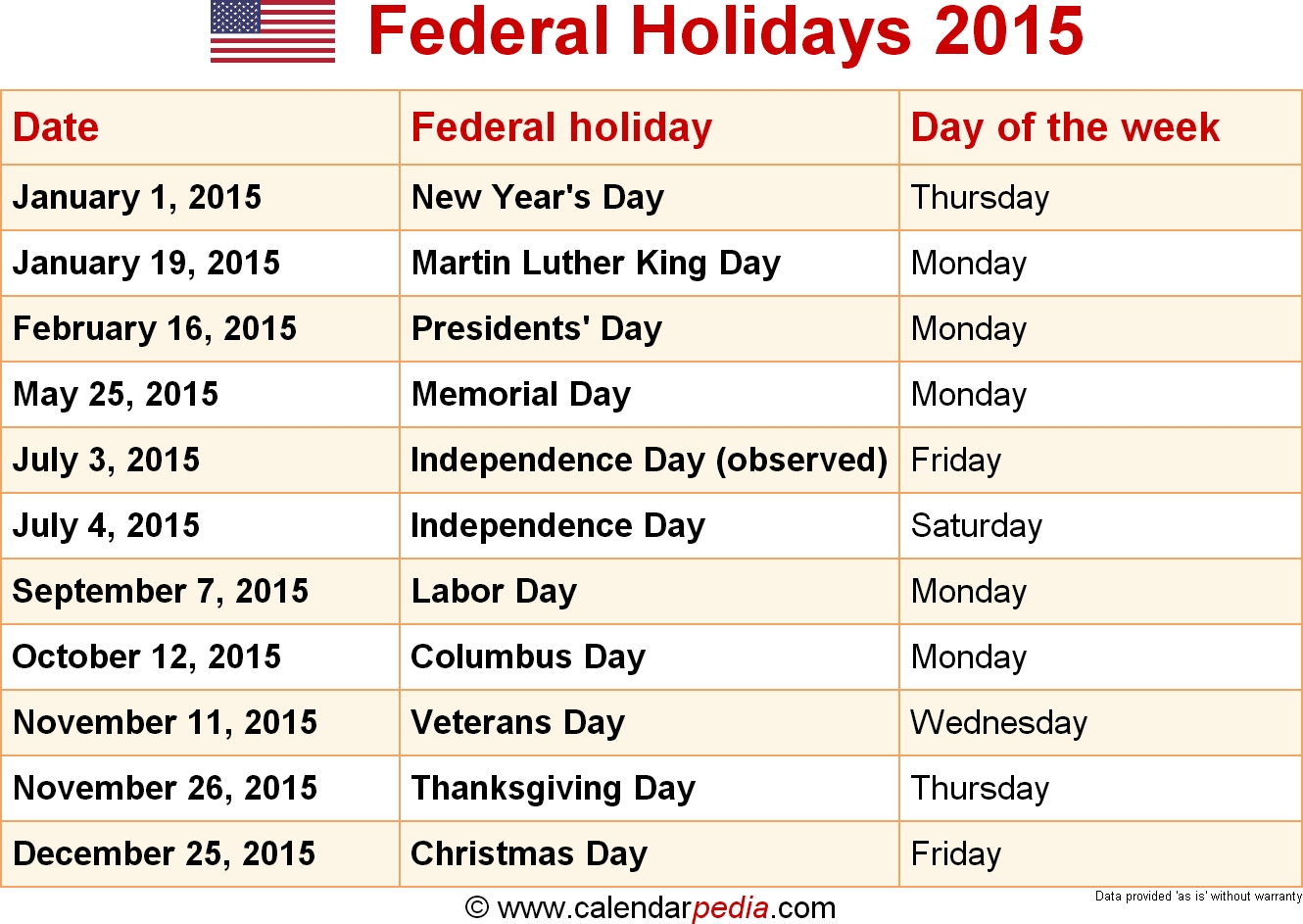 Federal Holidays 2015 with 2020 Special Days