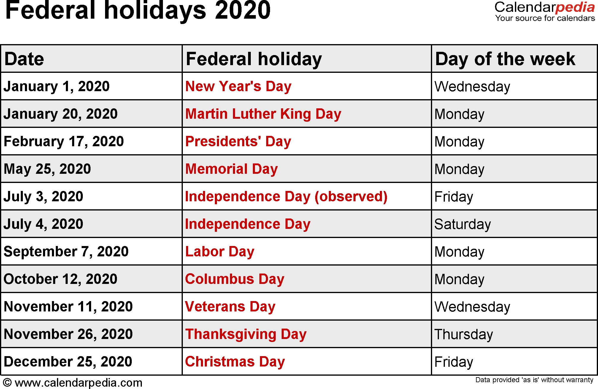 Federal Holidays 2020 regarding Special Days Of The Year 2020