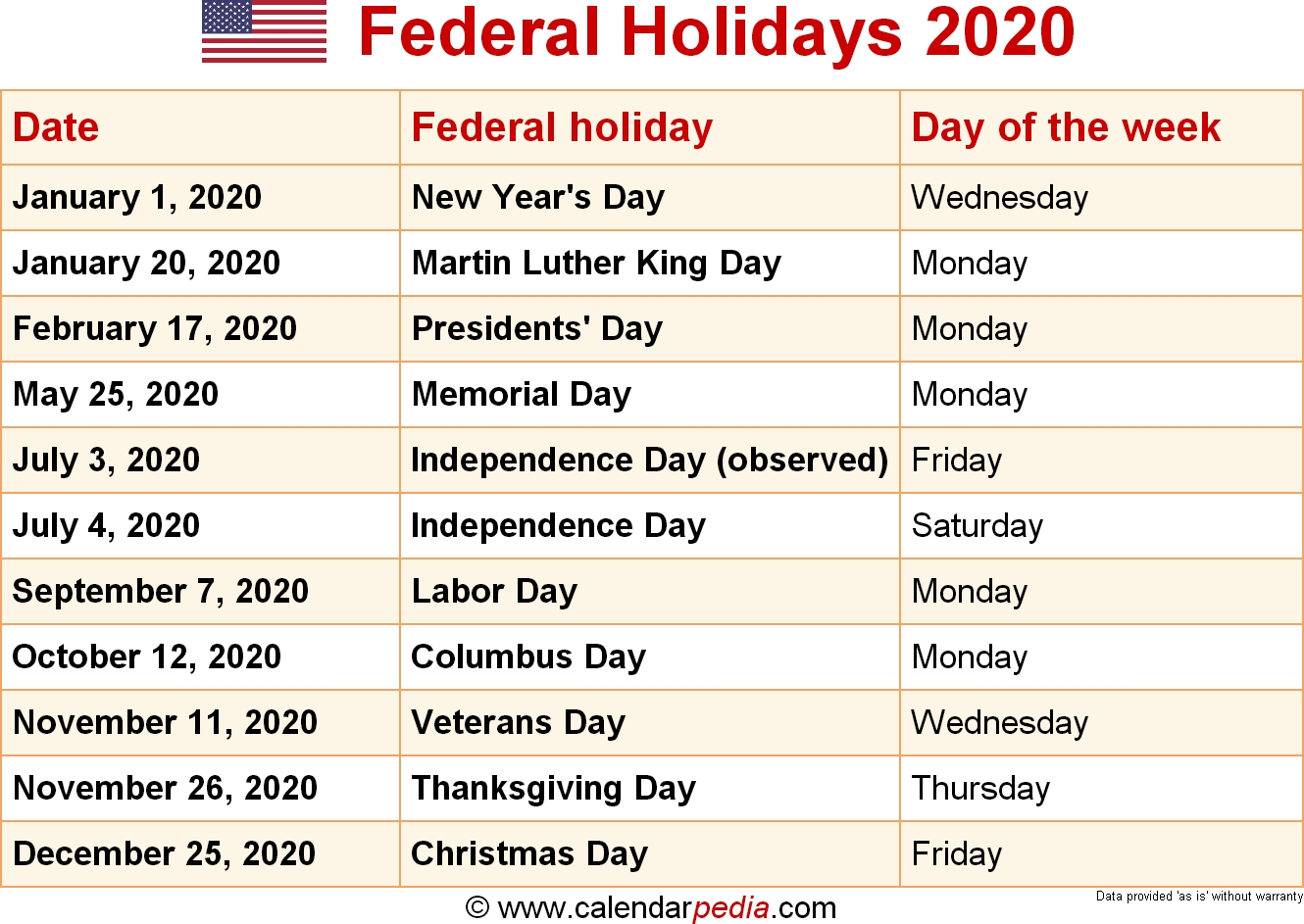 Federal Holidays 2020 within Special Days Of The Year 2020