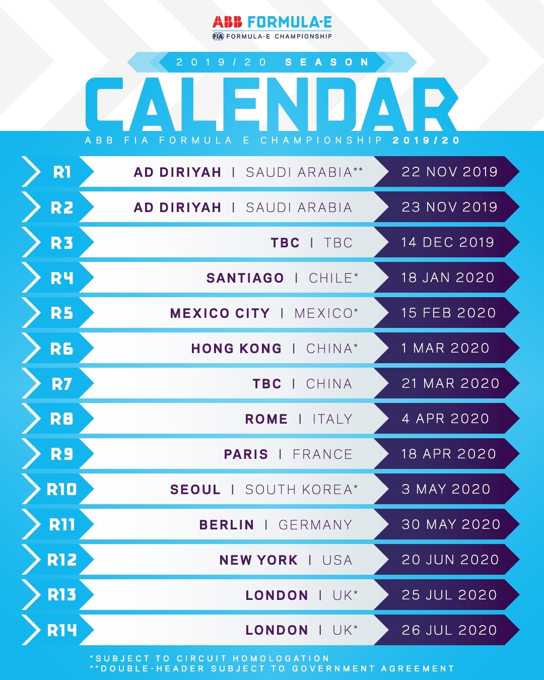 Formula E: Calendar Released For 2019-2020 With London Double-Header inside Formula E 2019 2020 Calendar