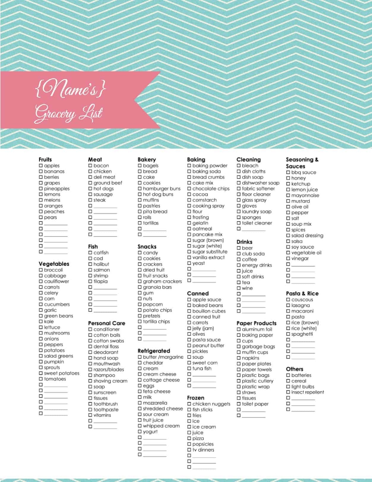 Free Grocery List Template Editable