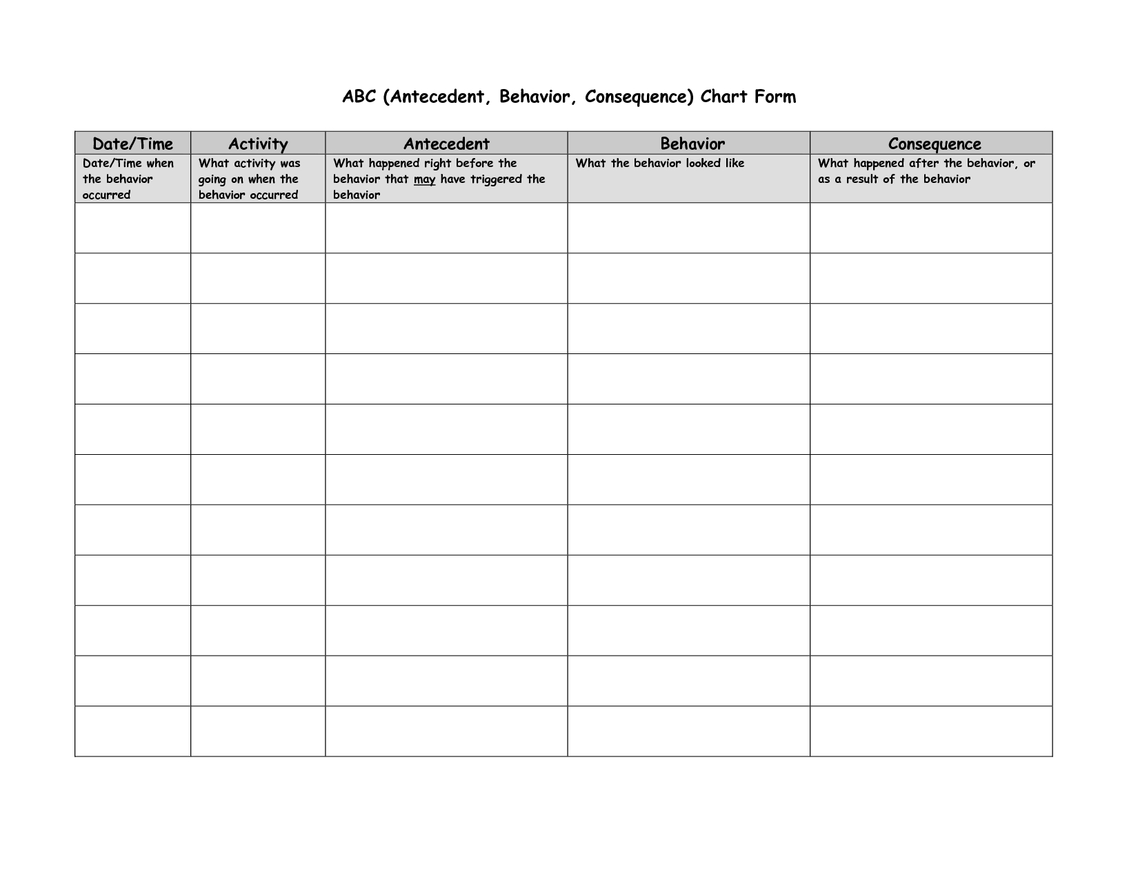 Image Result For Free Printable Tracking Behavior Forms | Behavior in Free Printable Behavior Charts Pbis
