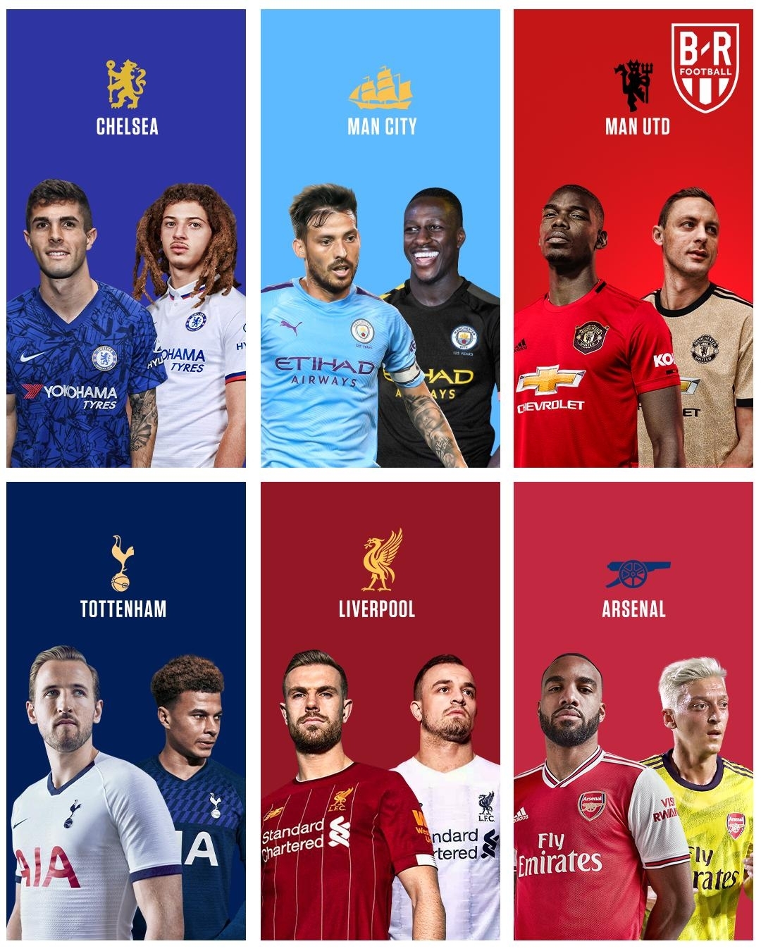 Just 2 Away Kits Missing - All 19-20 Premier League Kits Leaked in Premier League 2019-2020 Calendar