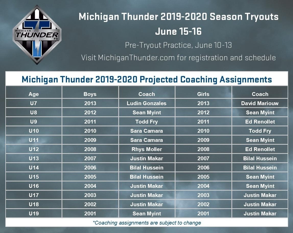 Michigan Thunder Fc inside U Of Michigan Calendar 2019-2020