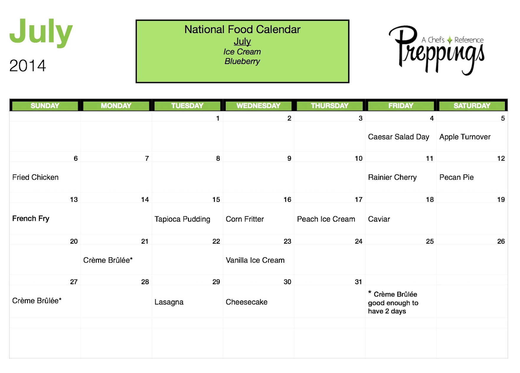 National Food Days Archives - Page 3 Of 3 - Preppings for Calendar Of National Food Days