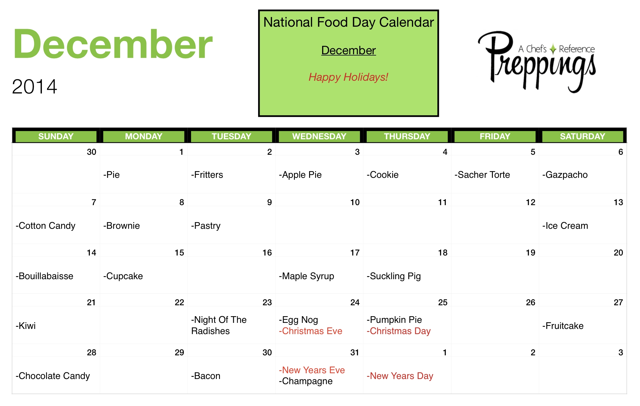 National Food Days- December 2014 - Preppings with Calendar Of National Food Days