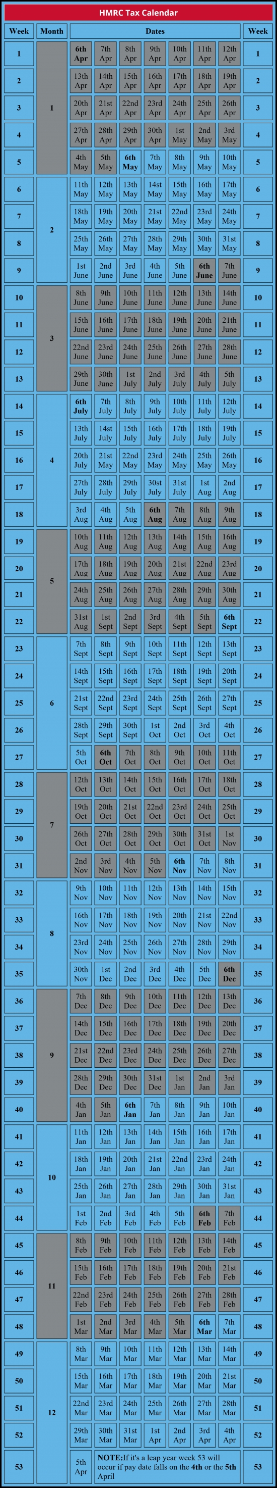 Hmrc Paye Calendar 2019 2020