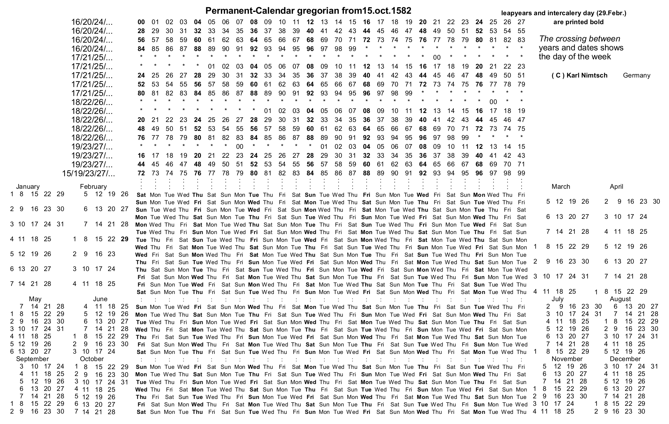 Perpetual Calendar - Wikiwand regarding Free Printable Perpetual Julian Calendar