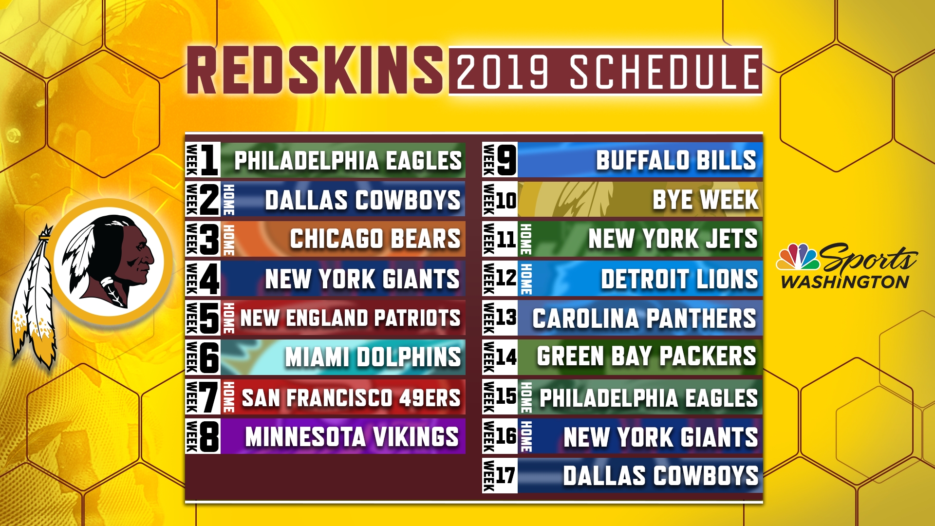 Redskins Release Official 2019 Regular-Season Schedule | Nbc Sports within 2019 - 2020 Nfl Schedule Printable