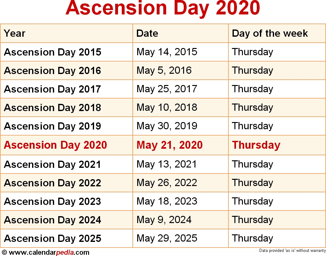 When Is Ascension Day 2020 &amp; 2021? Dates Of Ascension Day throughout Special Days Of The Year 2020