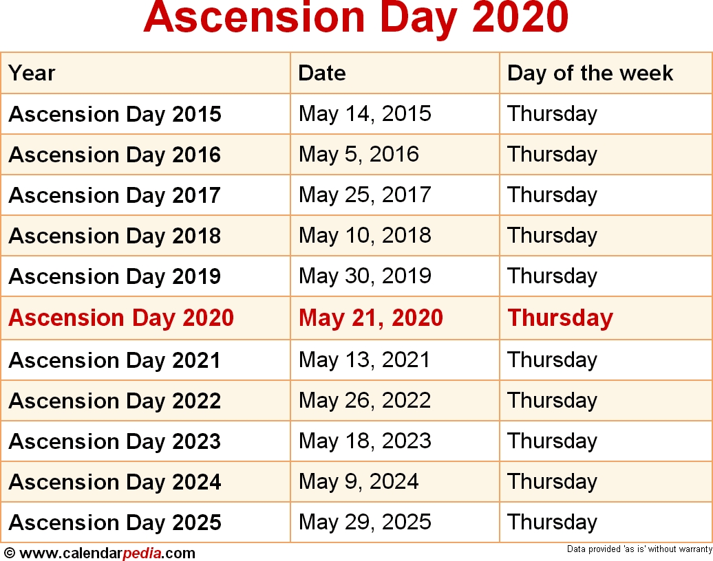When Is Ascension Day 2020 &amp; 2021? Dates Of Ascension Day within 2019 - 2020 Weekly Torah Portion Calendar