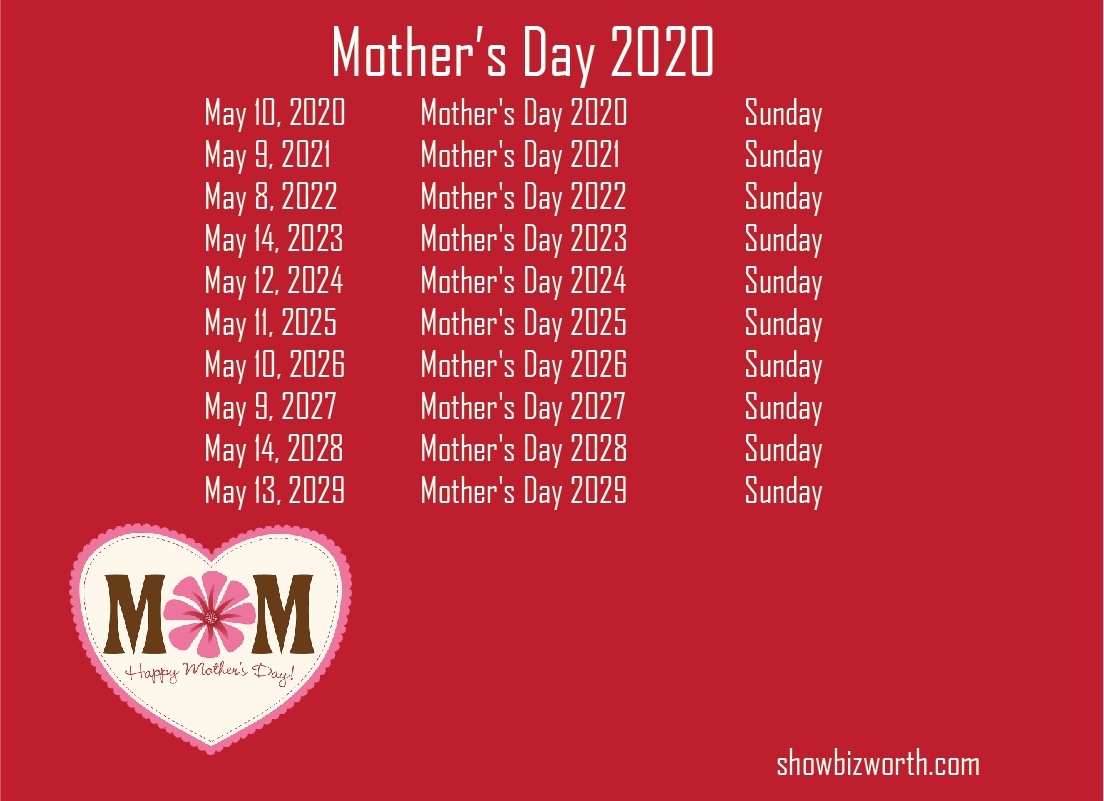 Mother'S Day Calendar Dates 2024 Calendar Tilly Ginnifer