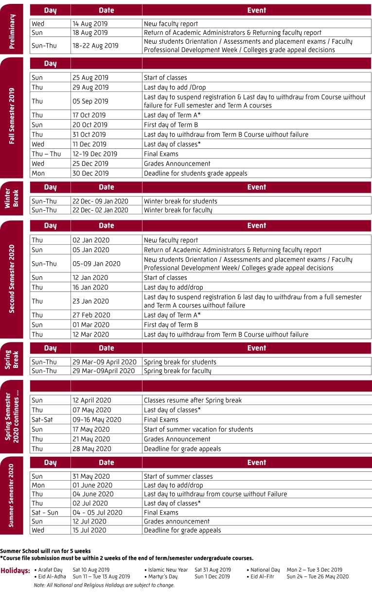 Uc Semester Calendar