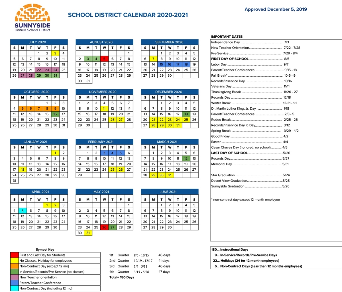 Academic Calendar | Sunnyside Unified School District pertaining to Uc Berkeely 2020 Spring Semester Months