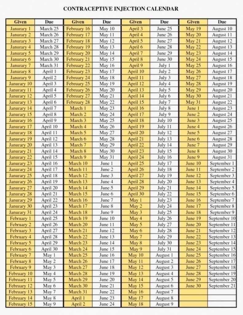 One Year Depo Shot Schedule Chart