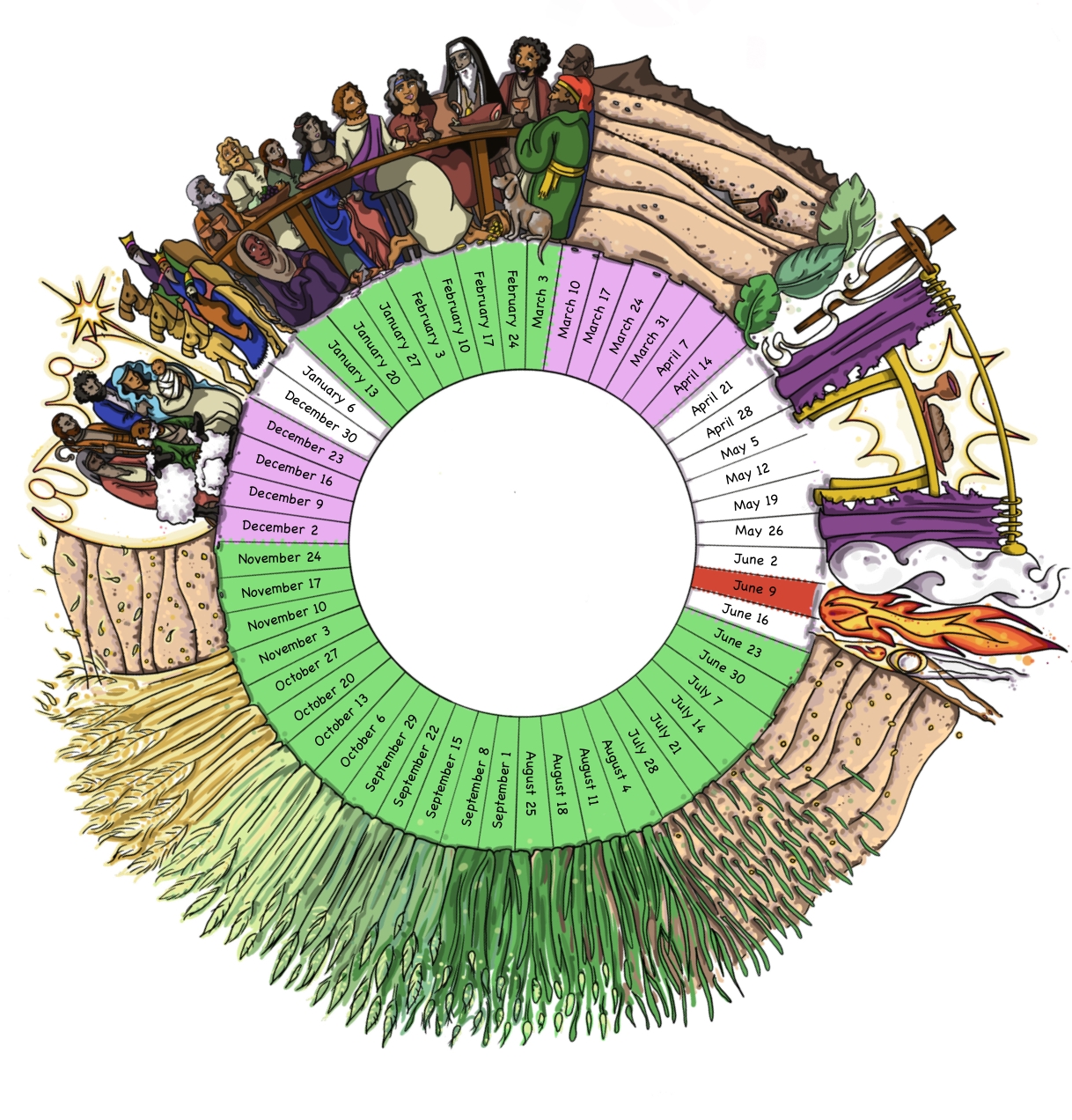 Free 2018/2019 (Year C) One-Page Liturgical Calendar with Dates Of The Liturgical Calendar