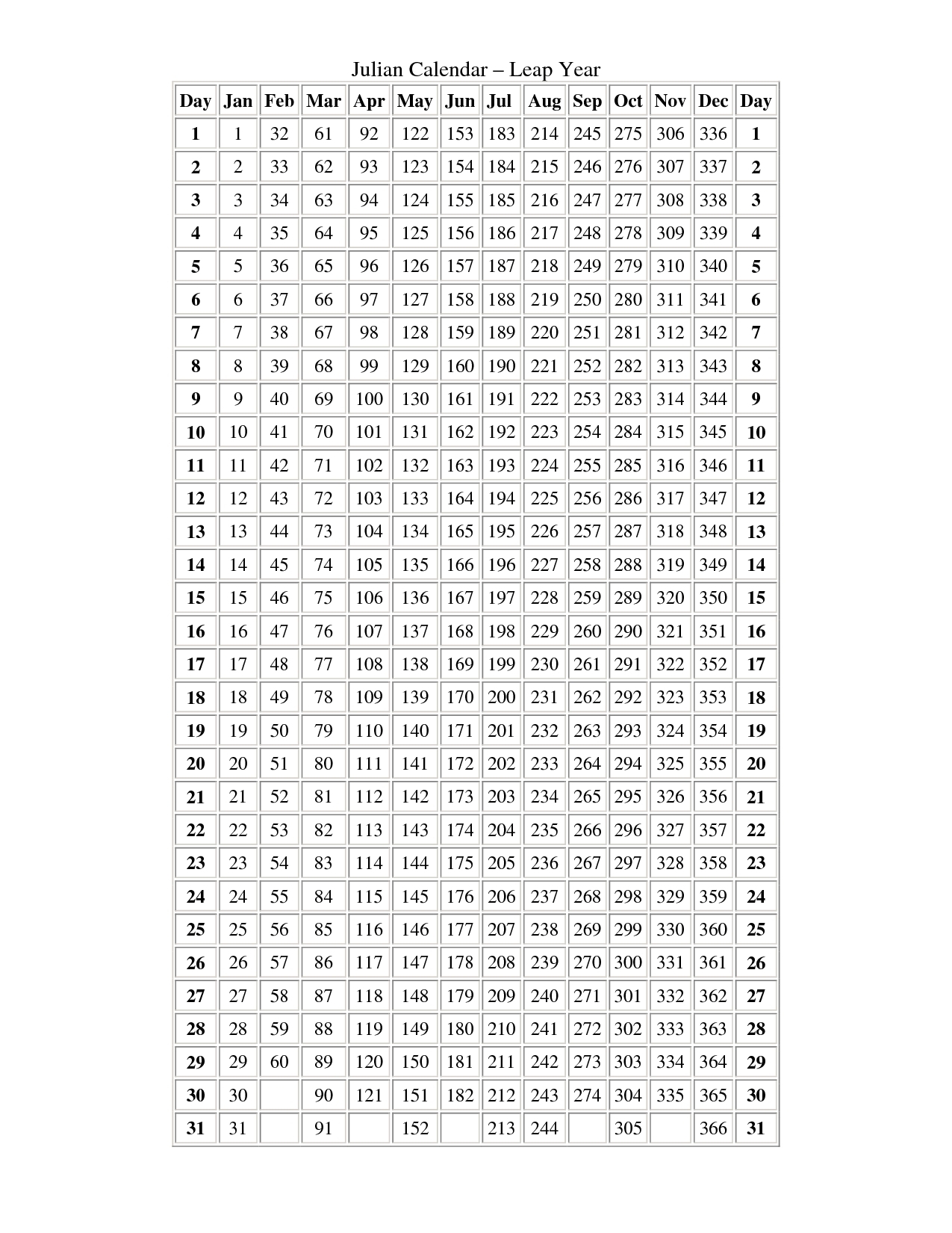 datetime-python