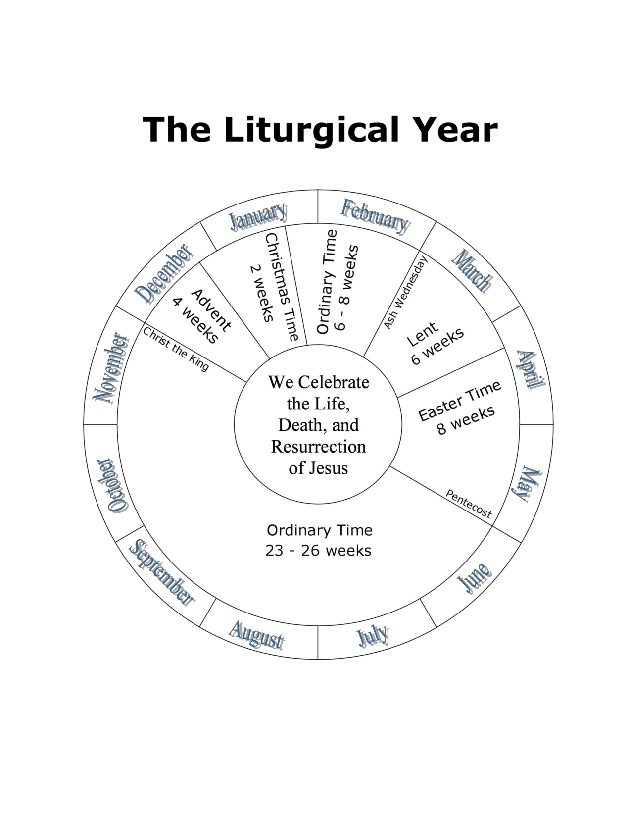 Liturgical Calendar Clipart for 2020 Catholic Liturgical Calendar Activities