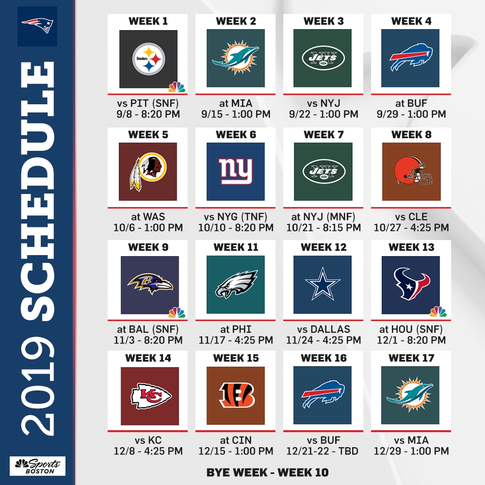 Patriots Schedule 2019: Dates, Times, Opponents For for 2019 2020 Nfl Schedule Printable