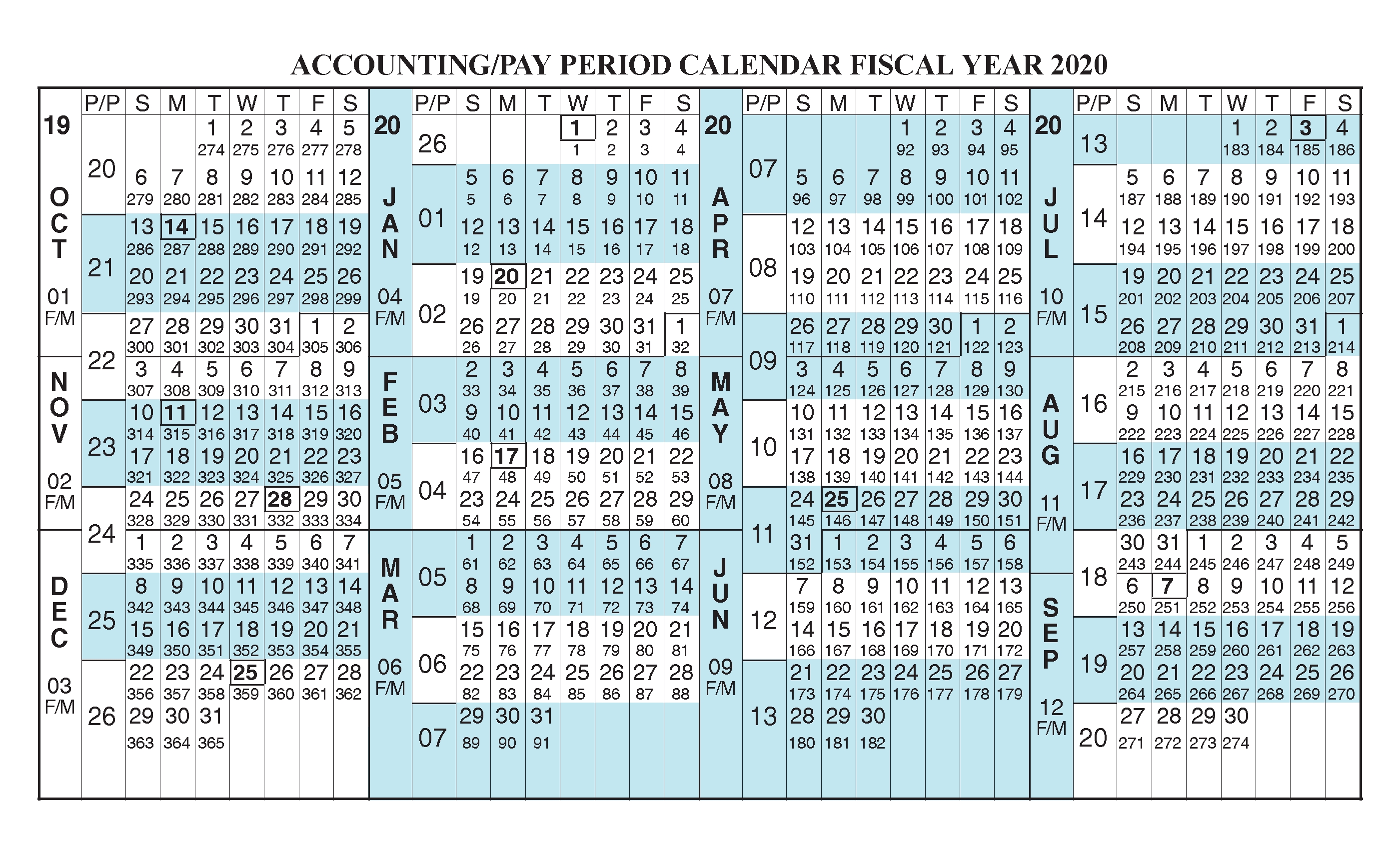 Payroll Calendar 2020 Fiscal Year Calendar [ Oct 2019 - Sep with Fiscal Calander 2020 Week Numbers