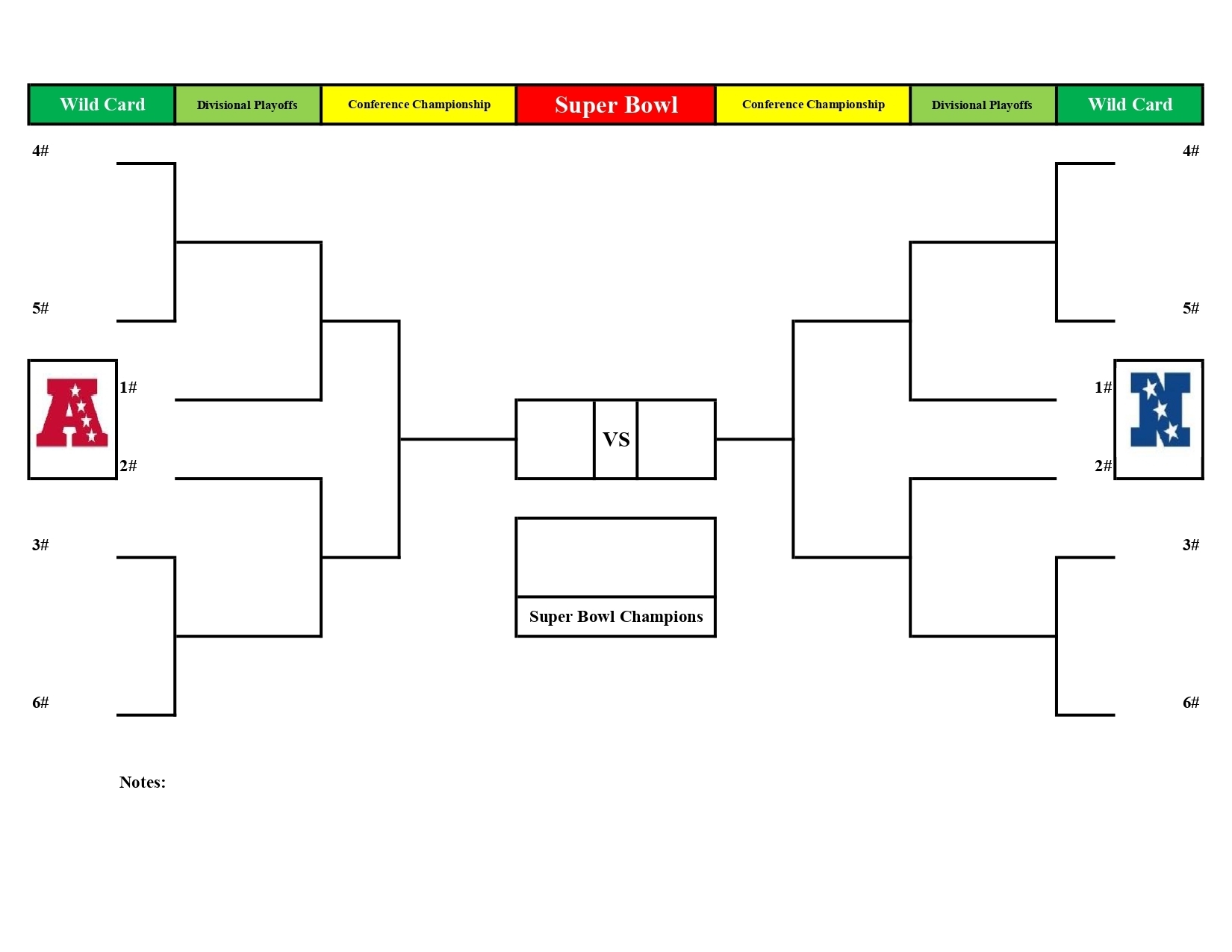 Printable Nfl Playoff Bracket: Blank, Fillable For 2019-20 intended for Printable Nfl Schudule For 2019-2020