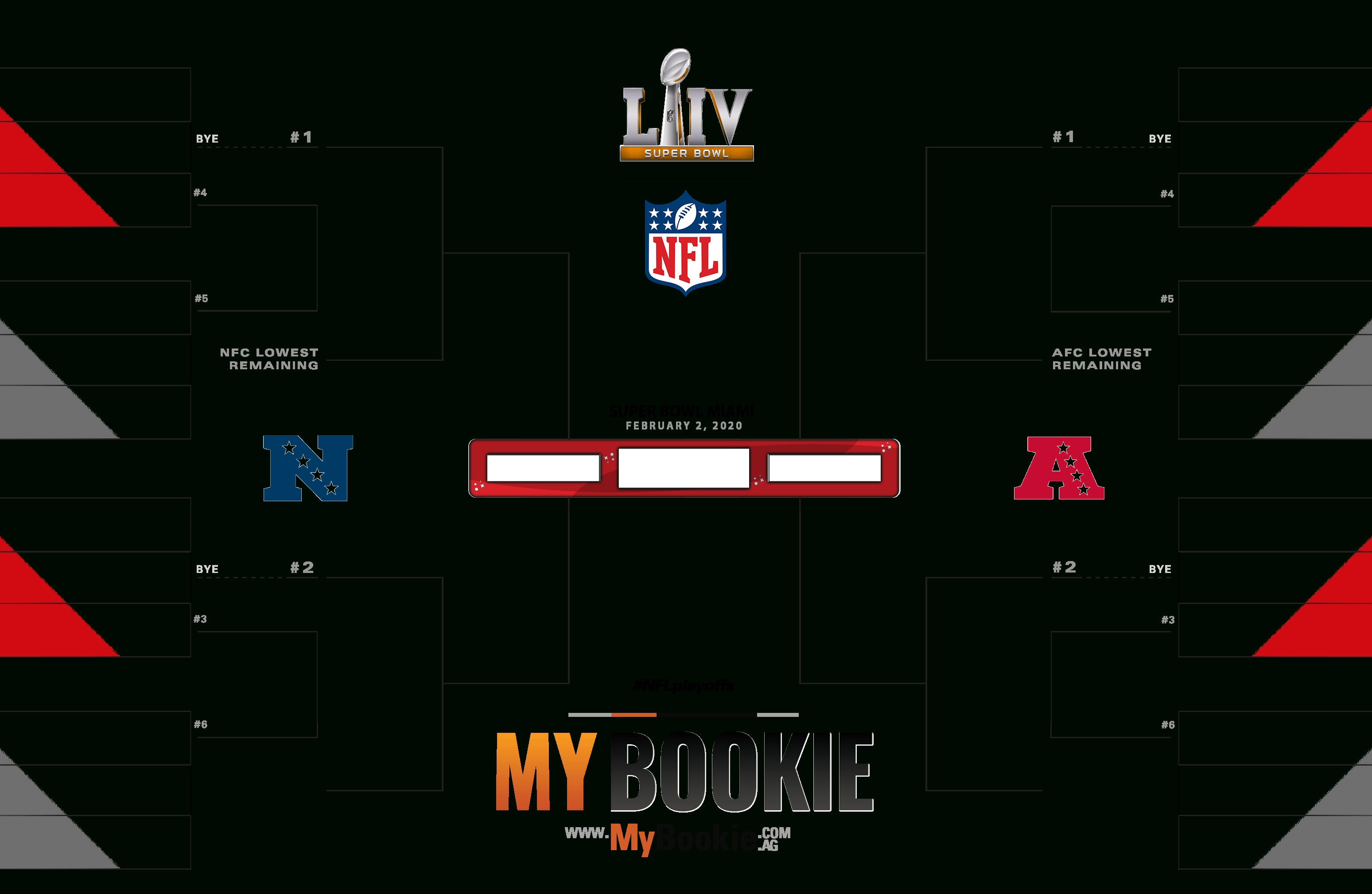 Super Bowl 54 Printable Brackets | 2020 Playoffs Printable Nfl Bracket  Creator inside Printable 2020 Nfl Playoff Schedule