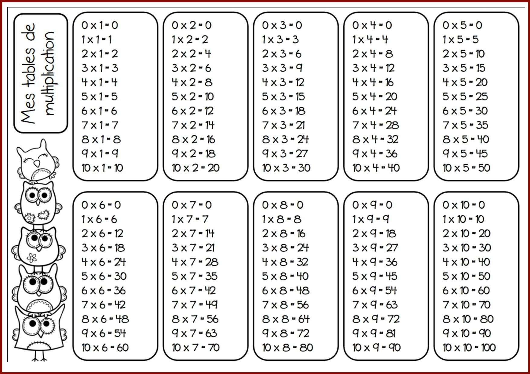 Tablesdemultiplication Table De Multiplication A Imprimer regarding Table Multiplication A Imprimer Gratuitement