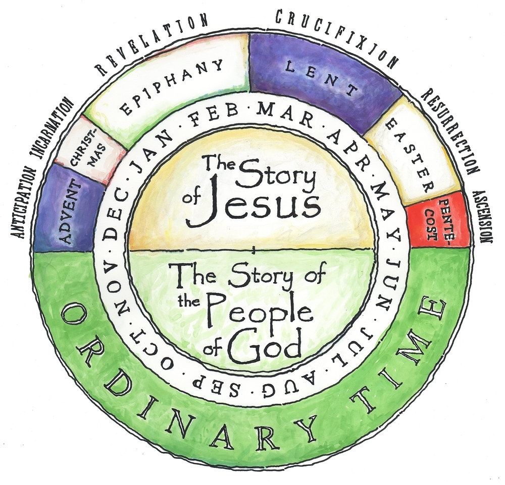 Liturgical Calendar Episcopal Church Usa 2024 Kim Tanhya