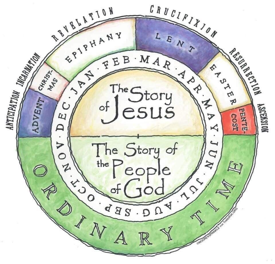 Liturgical Calendar Worksheets