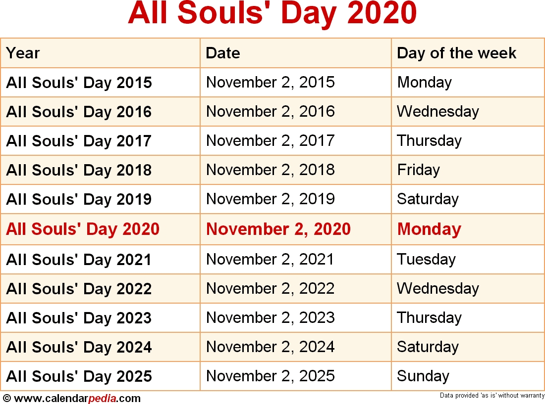 When Is All Souls&#039; Day 2020? for Catholic Extension Calendar 2020 Pdf