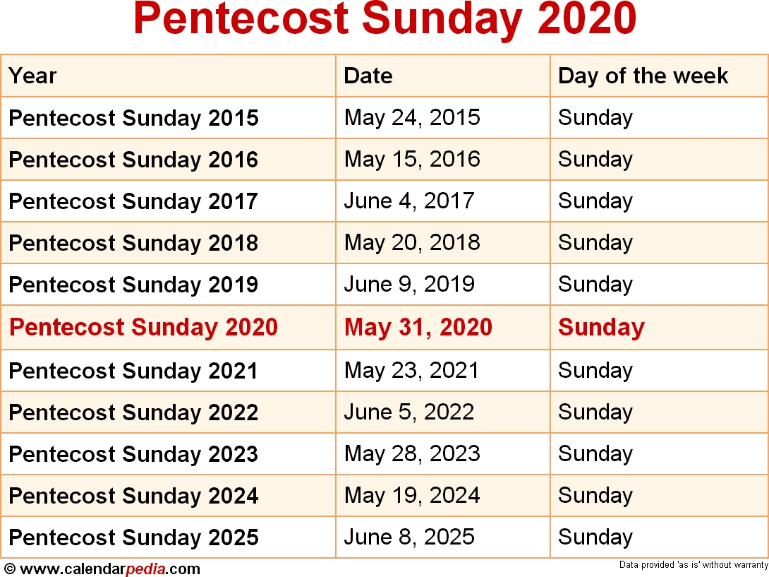 When Is Pentecost Sunday 2020? inside Downloadable Umc Liturgical Calendar 2020