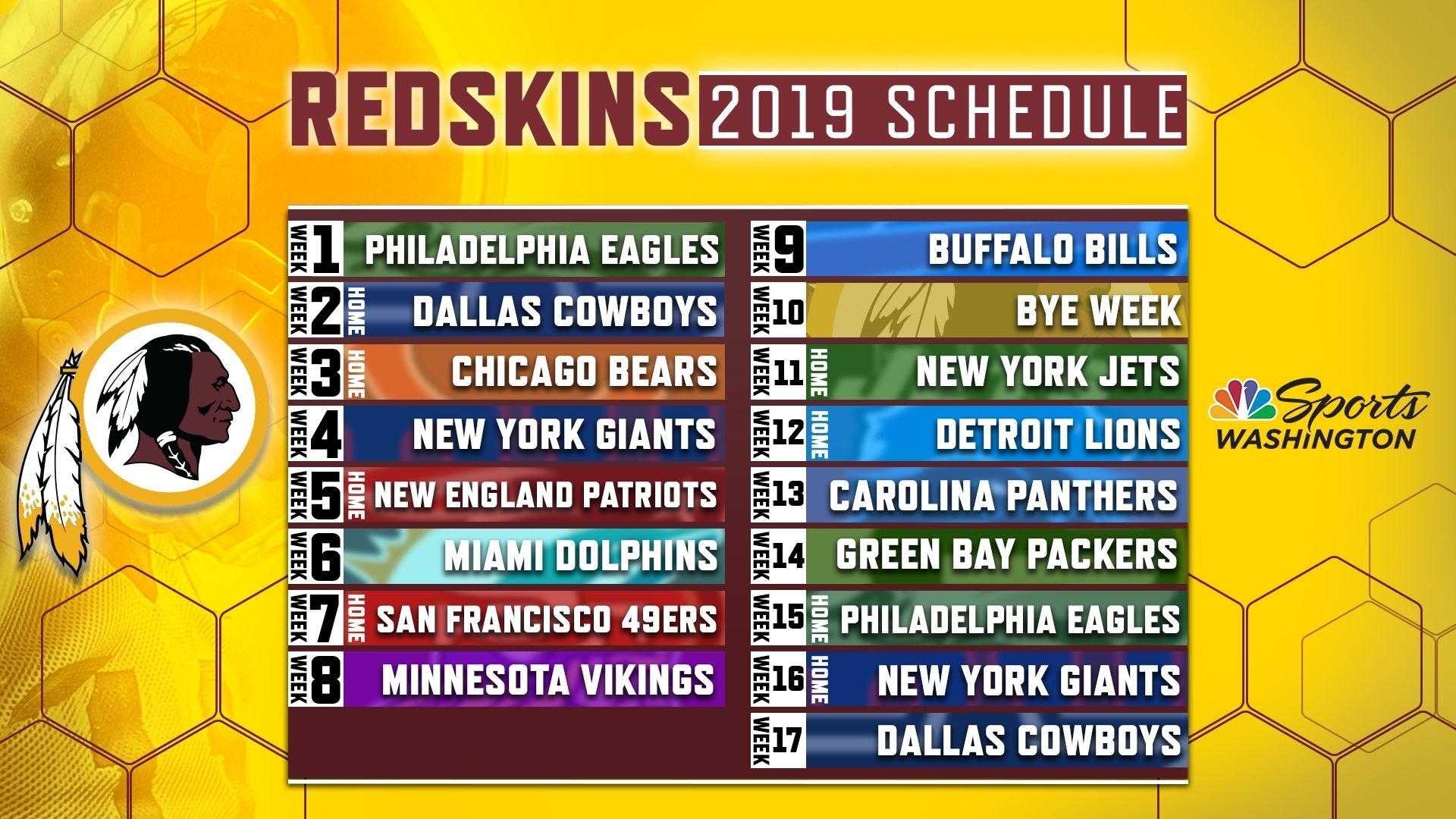 Free Printable Nfl Schedule 2019 2020 - Calendar ...