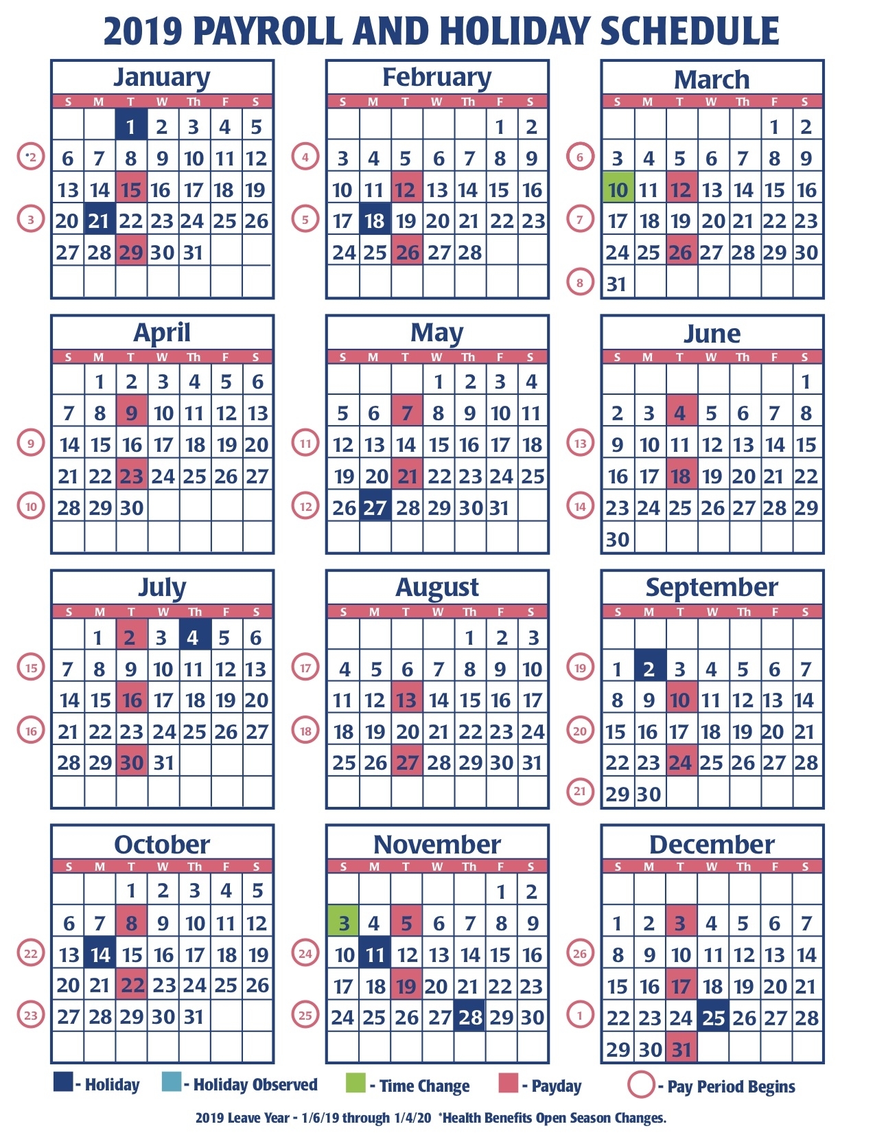 2019 Faa Payroll Calendar | Faa Managers Association in Federal Pay Period Calendar For 2020