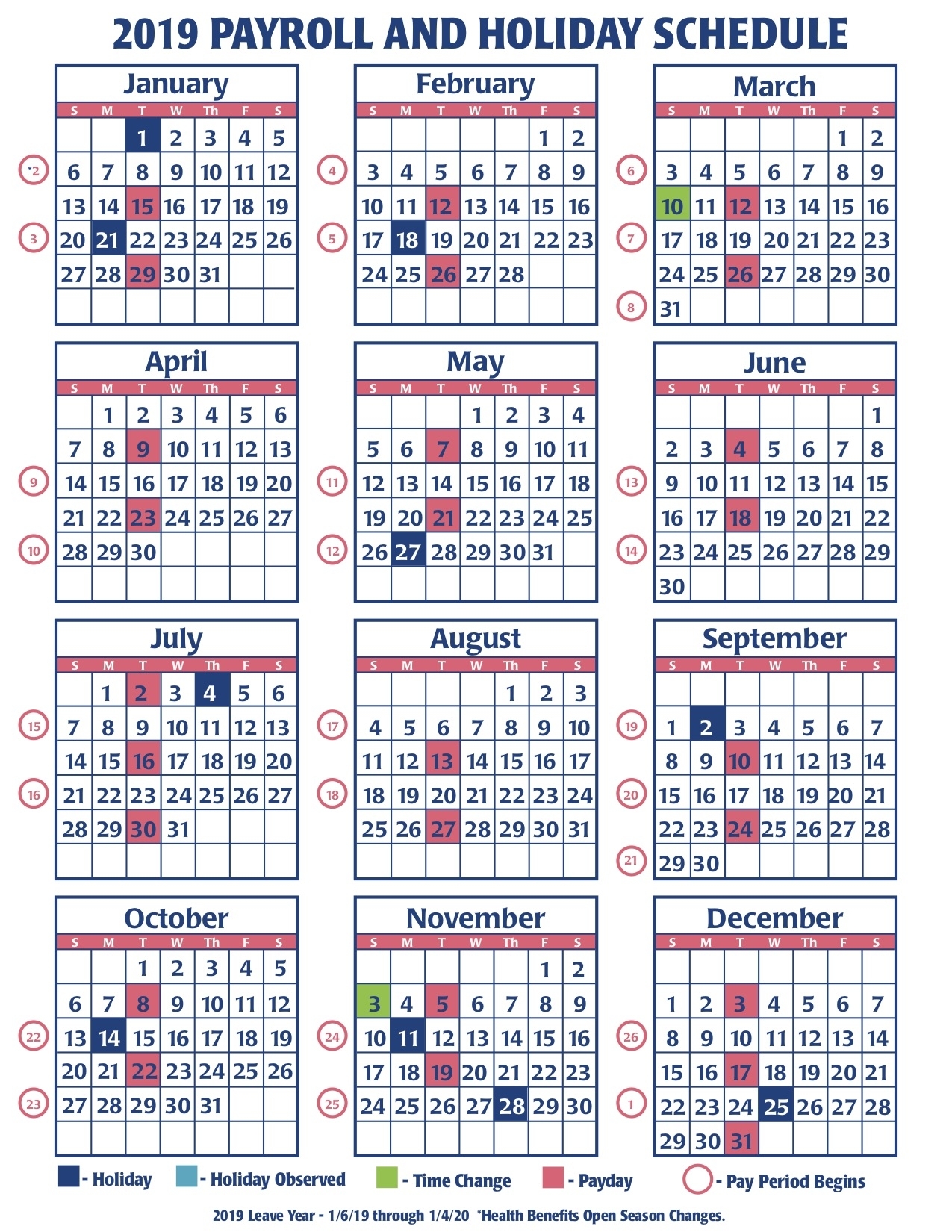2019 Faa Payroll Calendar | Faa Managers Association pertaining to 2020 Federal Calendar With Pay Periods